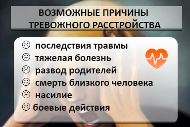 Лечение тревожного расстройства в Кузьмоловском